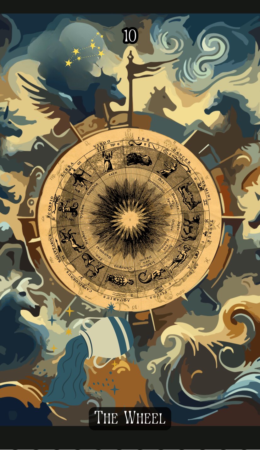the Wheel of Fortune - Swirl Tarot