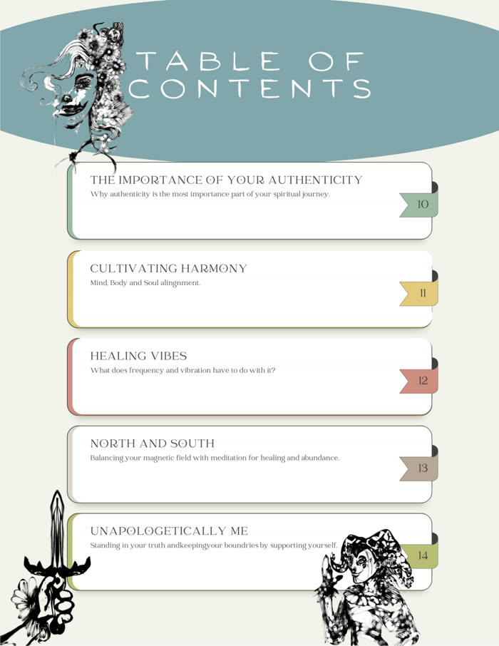 Table of contents page