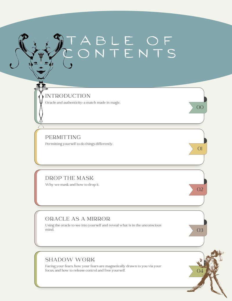 Table of contents page